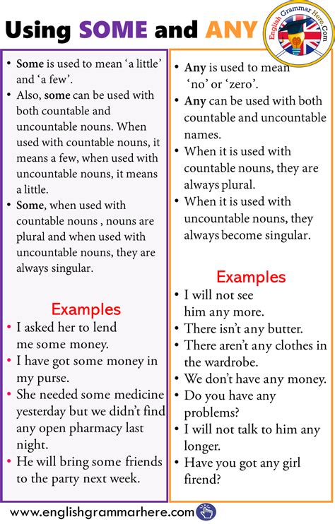 Two Different Types Of Words That Are Used In An English Text Book