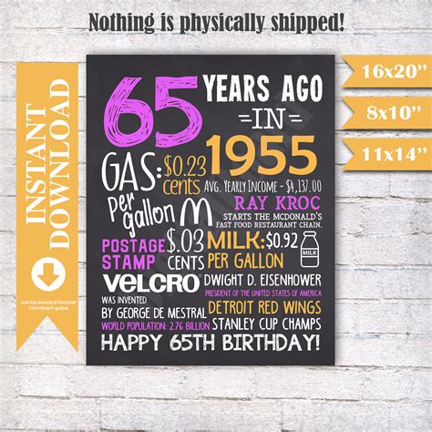 65th Birthday Ts For Women 65th Birthday Poster 65th Etsy