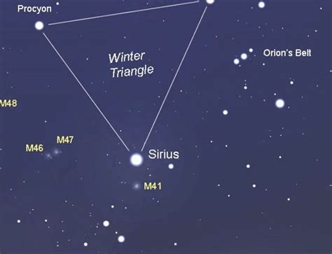 Orion And Sirius Locations Orion And The Sky Brightest Star Sirius