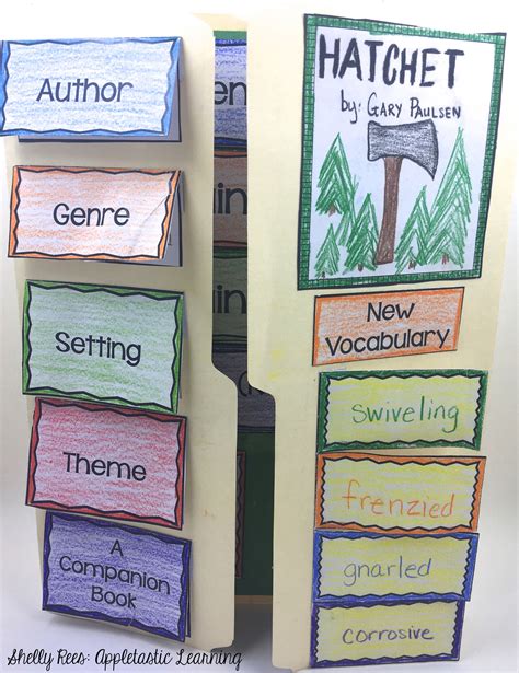 Book Report Poster Examples Blackandyellowpainting