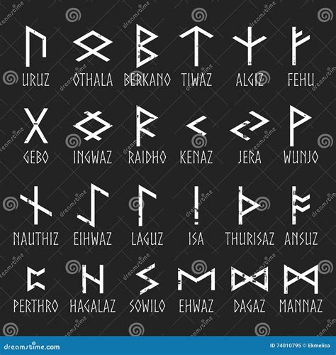 Set Of Elder Futhark Runes With Names Stock Vector Illustration Of