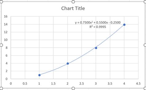How To Add A Tangent Line To A Graph In Excel Printable Templates