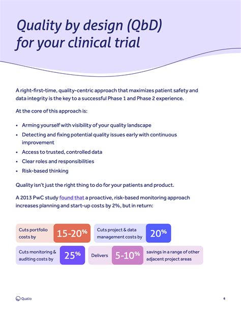 Phase 1 And 2 Clinical Trial Quality By Design Guide
