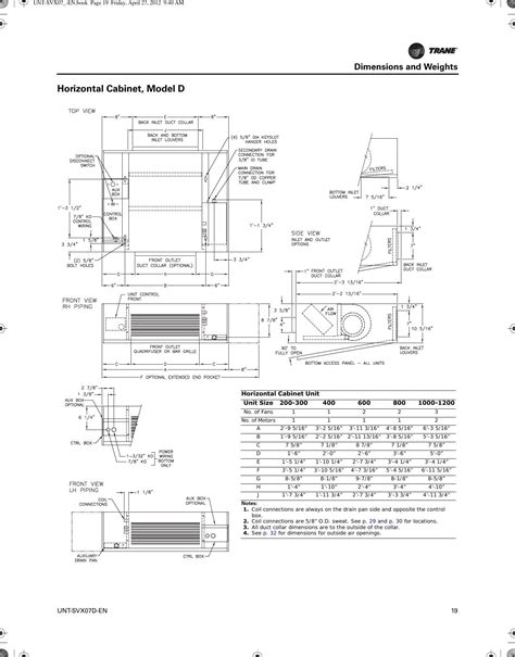 This is a post titled indak 6 pole switch diagram, we will share many pictures for you that relate to indak 6 pole switch diagram.hopefully the picture gallery below will be useful for you. Pollak Trailer Plug Wiring Diagram - Wiring Diagram