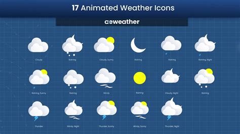 17 Animated Weather Icons Youtube