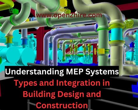 Understanding Mep Systems Types And Integration In Building Design And