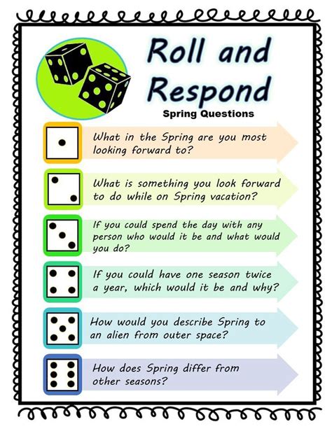 Roll And Respond Icebreakers Team Building Activities For Adults Icebreaker Activities