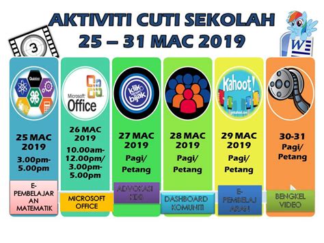 Tarikh rasmi kalendar cuti sekolah 2019 dan cuti umum 2019 yang diumumkan oleh kpm. Aktiviti Cuti Sekolah Mac 2019