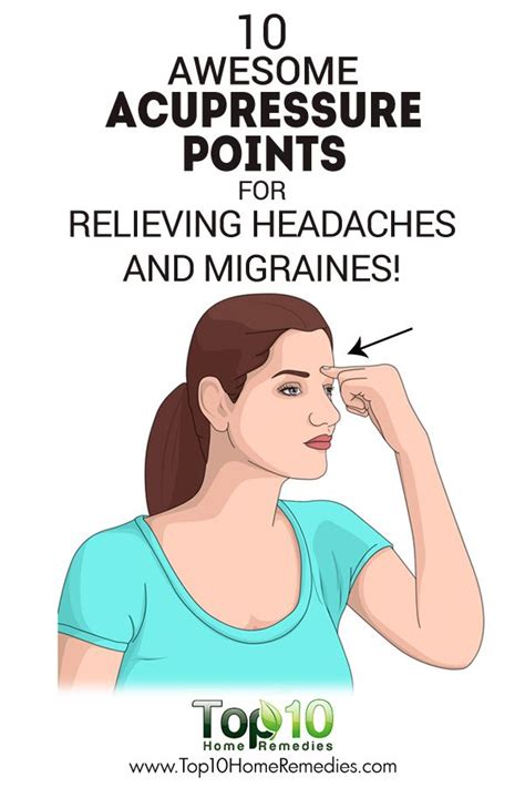 Pressure Points For Headache Relief Diagram 7 Pressure Points Proven