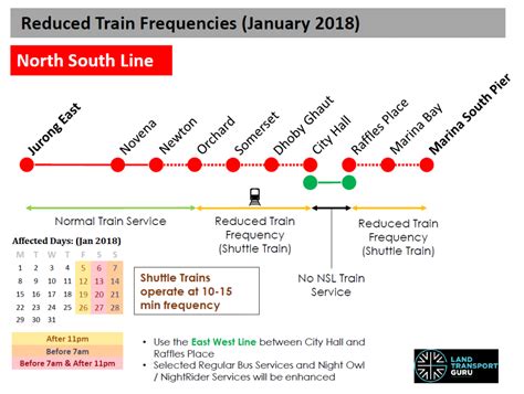 Maybe you would like to learn more about one of these? MRT Early Closure: Paya Lebar - Pasir Ris, Tanah Merah ...