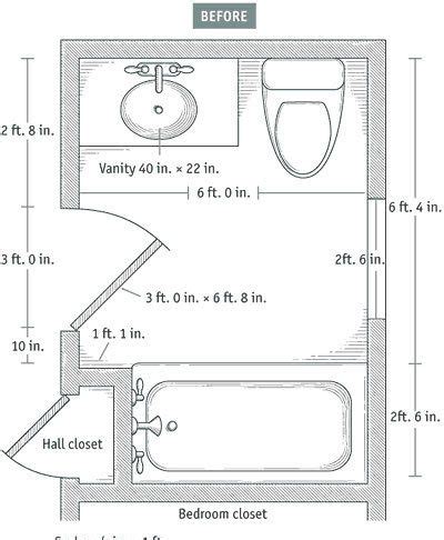 This small bathroom floorplan features the sink, toilet and bath tub installed against a single wall. 21 best 4x6 bathroom layouts images on Pinterest | Small ...