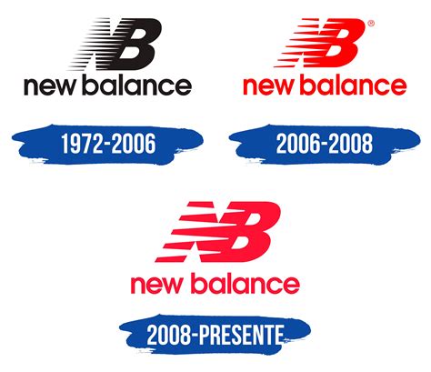 Logo De New Balance La Historia Y El Significado Del Logotipo La