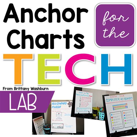 Technology Teaching Resources With Brittany Washburn Anchor Charts In The Tech Lab