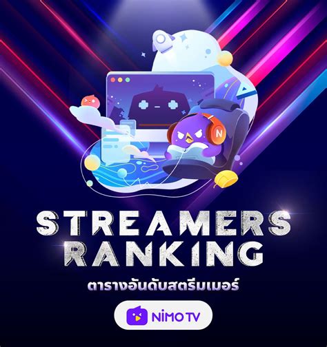 Nimo Streamers Ranking