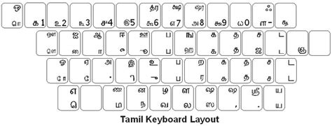 Tamil Keyboard Labels Dsi
