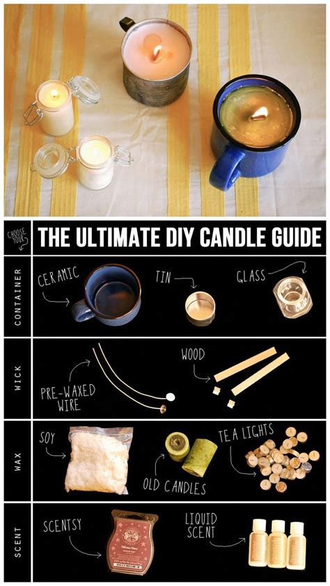 Diy Guide To Candle Making Tutorial From Oh So Pretty Here For