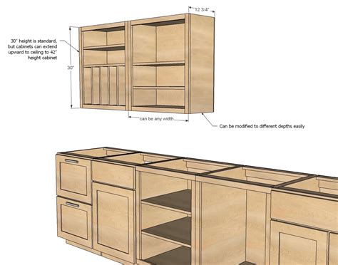 An alternative is the frameless cabinet. Ana White | Wall Kitchen Cabinet Basic Carcass Plan - DIY ...