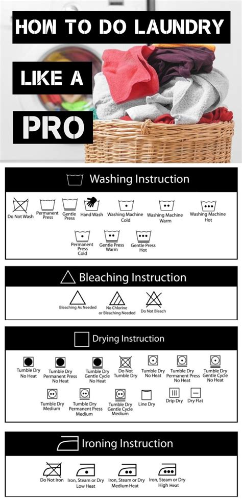 laundry instructions for washing clothes in the washer and dryer with text that reads how to do