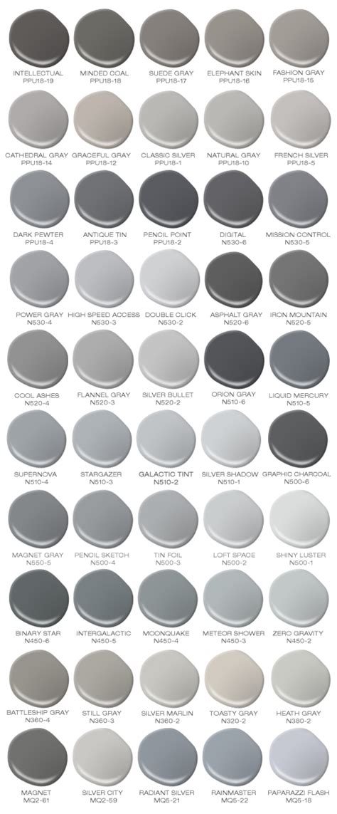 Colorfully BEHR Behrs 50 Shades Of Grey Perfect Grey Paint