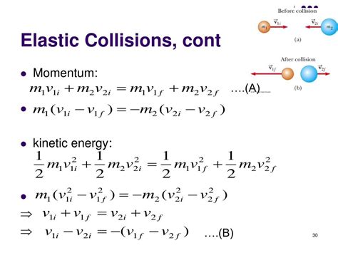 Ppt Chapter 6 Momentum And Collisions Powerpoint Presentation Free E0f