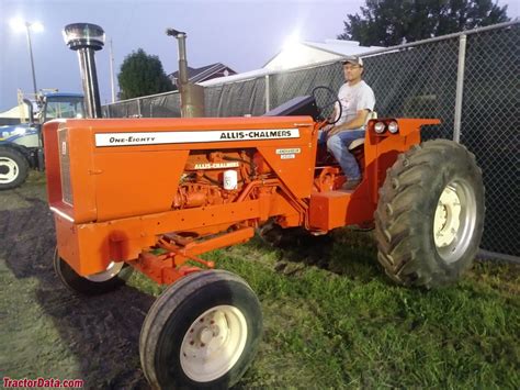 Allis Chalmers 180 Review