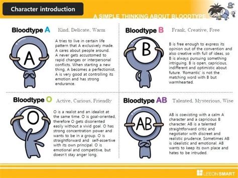 Dating Blood Type O Telegraph