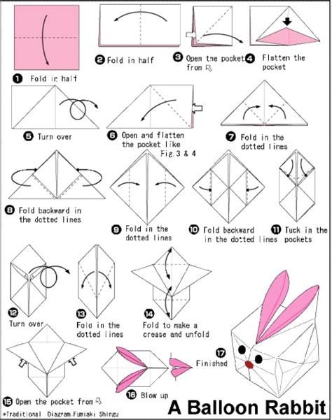 Balloon Origami Rabbit Instructions Origami Pinterest Origami