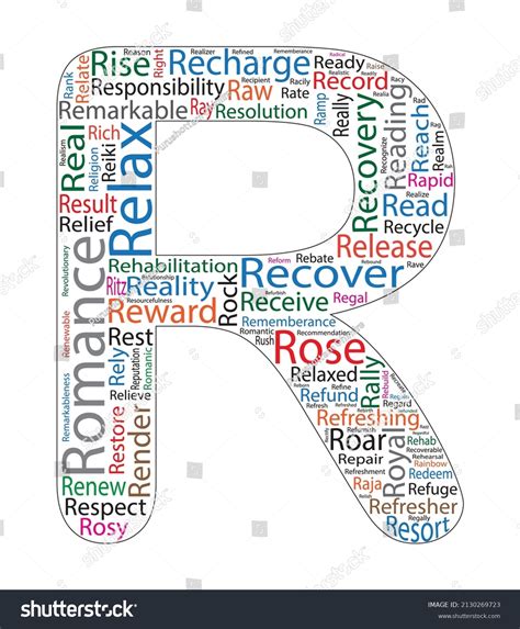 abc word cloud positive words english stock vector royalty free 2130269723 shutterstock