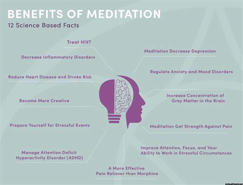 11 Tremendous Benefits Of Meditation You Must To Know My Health Only