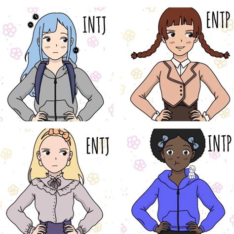 If Mbti Were Characters In A Ghibli Movie Mbti Intp Personality Type