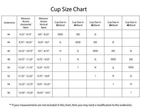 Find Your Bra Cup Size La Bella Coppia Large Cup Lingerie