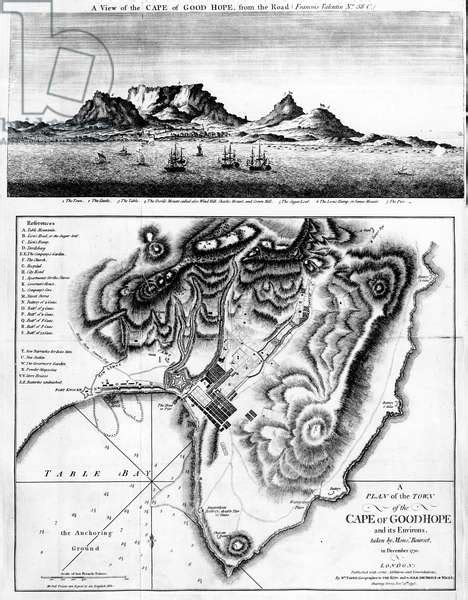 A View Of The Cape Of Good Hope And A Plan Of The Town Of The Cape Of