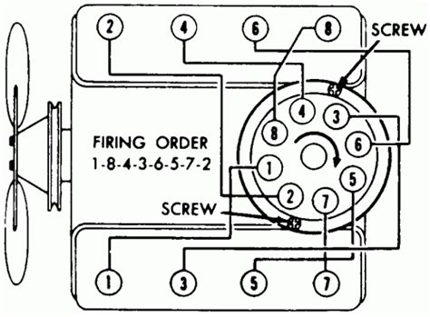 Chevy 350 Firing Order Diagram 2022 Sbc Firing Order