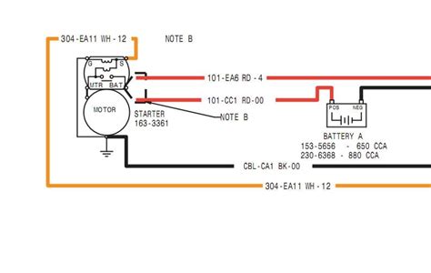 Qanda Cat 257 Skid Steer Electrical Problem 163 3361 Justanswer