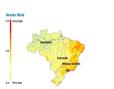 How Countries Manage Water Brazil
