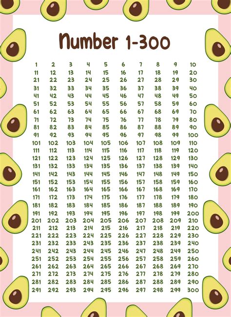 8 Best Images Of Large Printable Numbers 1 300 Printable Number Chart