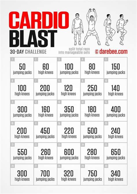 Cardio Blast Workout In 2020 Cardio Workout At Home Gym Workout Tips