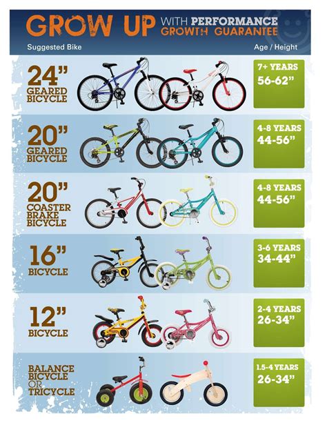 Youth Mountain Bike Size Chart