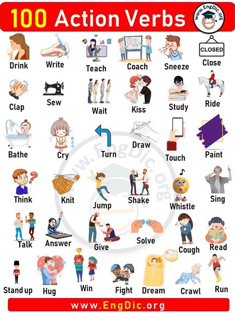 Action Verbs List With Pictures Most Common Action Verbs Action