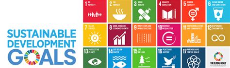 Sustainable Development Goals Unep Un Environment Programme