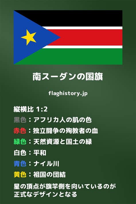南スーダン国旗の解説画像 国旗 南スーダン 解説