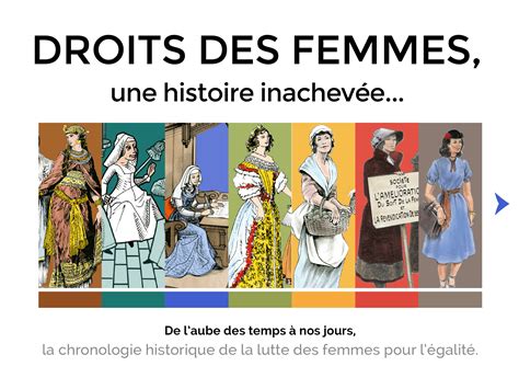 Droits Des Femmes L Histoire Inachev E Payhip Hot Sex Picture