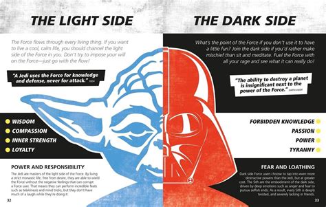 Awesome And Simple Way To Explain The Force Light Side Side Lights Dark Side Dk Books Star