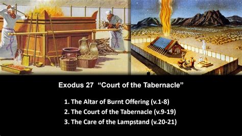 Exodus 27 “court Of The Tabernacle” — Calvary Chapel Fergus Falls Youtube