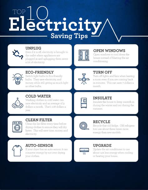 10 Electricity Saving Tips In Phoenix Az Heather Perkins North