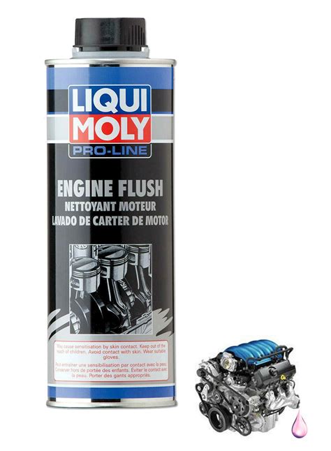 Liqui Moly Pro Line 2037 Motor Oil Engine Flush 500ml 169oz Made In
