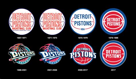 Detroit Pistons Time Da Nba Altera Logo Design Conceitual
