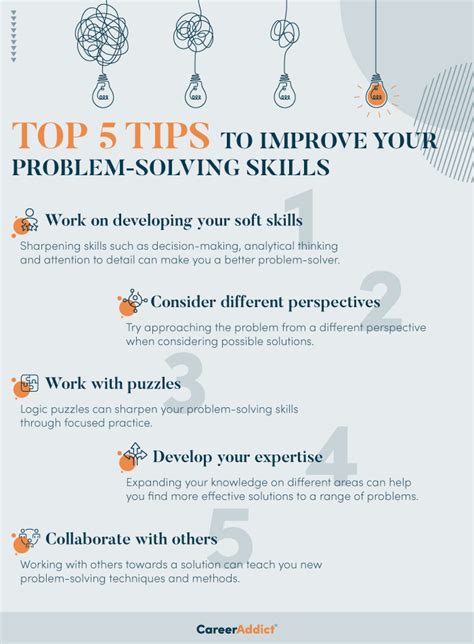 how to improve your problem solving skills