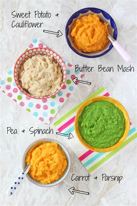 Remove the skins and seeds/stone from the papaya and avocado pear. 4 Baby Puree Recipes That Make Great Side Dishes | Top Tip ...