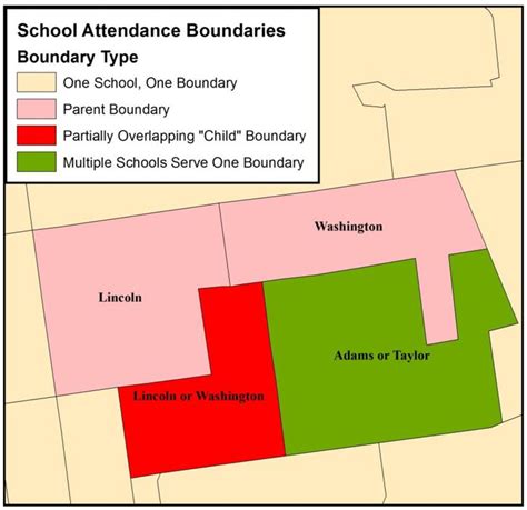 Types Of School Attendance Boundaries Download Scientific Diagram